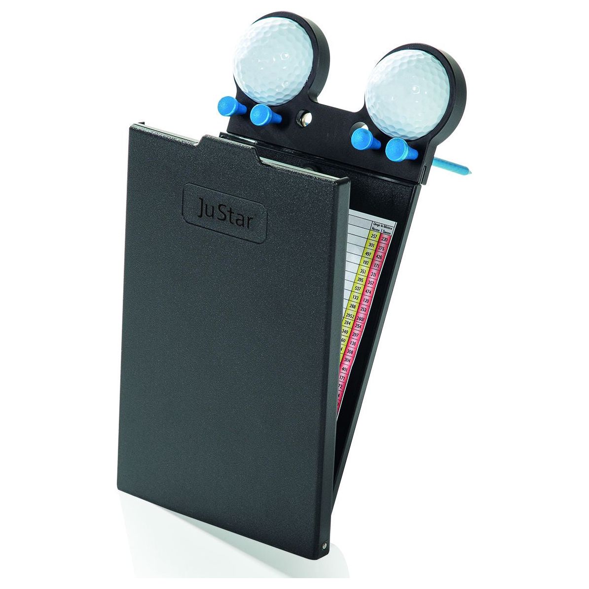 Justar Black, držák na score kartu