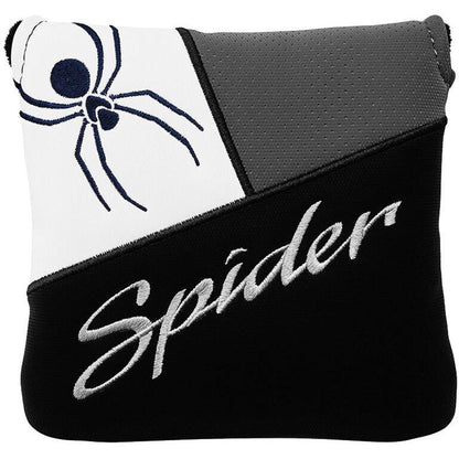 TaylorMade Spider Tour X, golfový patr